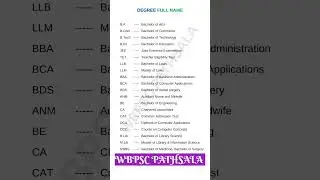 Full form #abbreviation #upsc B.A, M.L.A, B.Com, BCA