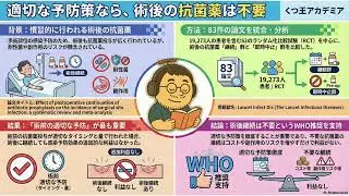 【医療者向け・音声のみ】術後抗菌薬の継続は手術部位感染を減少させない：最新のメタ解析がWHOの「術後即時中止」推奨を支持　Lancet Infect Dis