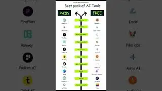 PAID VS FREE AI TOOLS 🔥. AI tools for everything. #ai #tools #nextgen