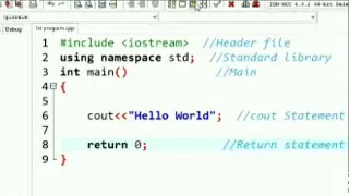 Basic Syntax Of C++ Programming Language // Print Hello World #awaisprogramology #shorts #shortvideo
