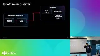 Sam McGeown - Supercharging Automation with Terraform and AI