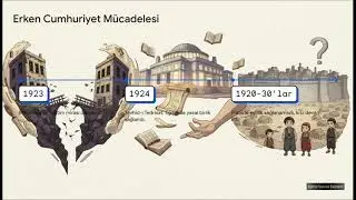 Osmanlı&rsquo;dan Cumhuriyet&rsquo;e Eğitim Sorunu | K&ouml;y Enstit&uuml;lerine Giden Yol