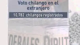 Inicia el 