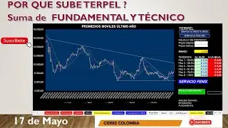 POR QUÉ SUBE TERPEL ?  Suma de ARGUMENTOS FUNDAMENTALES Y TÉCNICOS. Cierre Colombia 17 Mayo