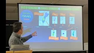 2025-03-16 - Kingdoms and Empires in the Bible: Suzerainty, Satrapies, and Israel&rsquo;s History