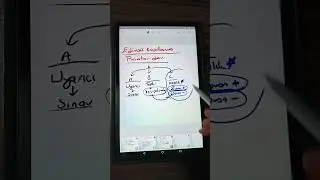 edimsel koşullanma 1