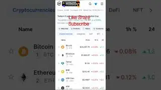 Crypto Market Update Bank Holiday Monday