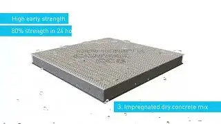 Concrete Canvas&reg; & CC Hydro&trade; | Alternative Drain Lining Solutions