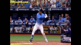 A Hitting System-A MUST For Improvement (baseball & softball hitting mechanics)
