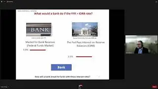 FREEI 2022 - Monetary Policy Has Changed,  Has Your Teaching?