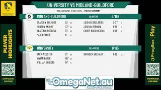 Men's Premier T20 Grand Final - University v Midland-Guildford