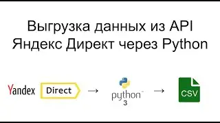Выгрузка данных из API Яндекс Директ в CSV с помощью Python3: 30 млн строк.