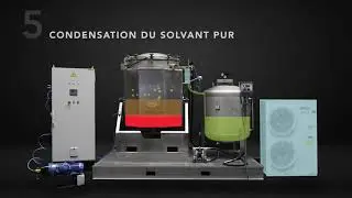 D&eacute;couvrez la R&eacute;g&eacute;n&eacute;ration Solvant avec eco-dec : Une Solution &Eacute;cologique et Rentable !