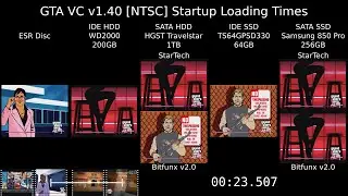 Playstation 2 Disc vs HDD vs SSD (IDE/SATA) vs SMB (Descr.) Loading Time Comparison - GTA Vice City