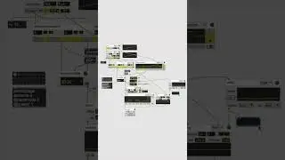 RTT - Rhythm and Time Toolkit