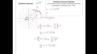 Coordinate Conversion