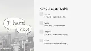 Introduction to Pragmatics key Concepts Theories in Pragmatics Applications Historical Developments