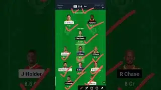 BR vs SLK Dream11 Team | BR vs SLK CPL 2024 Dream11 Team | BR vs SLK GL Team Today Match