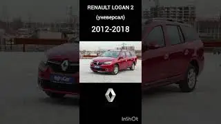 Evolution of Renault (Dacia) Logan 2004-2024