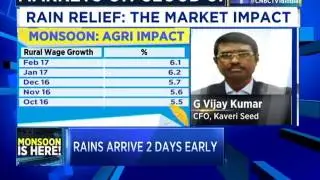 CNBC-TV18 Special Discussion: Monsoon Is Here (Part 2)