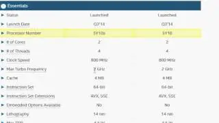 Broadwell Core M 5Y10 and M 5Y10a processors