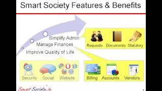 Smart Society Microsoft CFH Video