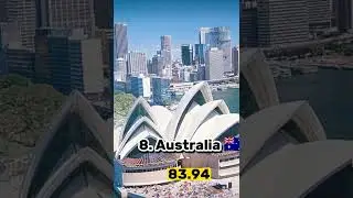 Top 10 countries with highest life expectancy