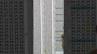 麒麒539🦄7/4賀🎊信心版27🌟發威麒來🔥還沒加入是你損失㊗️財源廣進