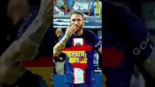 Longest Unbeaten Run in International Football 🔥✨ #shorts