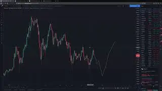 Обзор рынка crypto и forex 29.01.2021