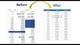 Quick Data Formatting by Personal Macro