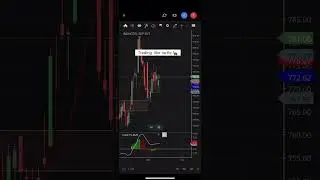 IHC SHORT #trading #swingstockselection #stockmarket #swing #shorts