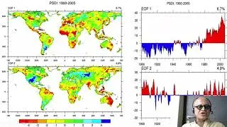 10   Reducing Soil Organic Carbon Losses