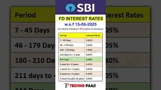 SBI FD interest rates 2025 | FD interest rates in SBI | SBI New FD Rates 2025 #sbifd #viralshorts