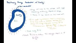 46. Electric Shielding