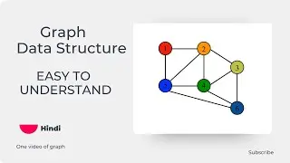 Introduction to Graph Data Structures | Graph Theory Basics for Beginners