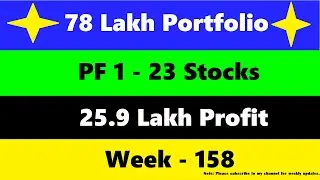 Zerodha Portfolio Run 12/1/2026 to 18/1/2026 (Week -158)