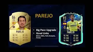 Community TOTS FIFA 22 Prediction