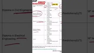 ONGC Exam Date 2022 | ongc exam official update | ONGC exam date out #ongcexam #ongc #ongcexamdate