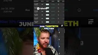 Trading Futures  $15,000 Payouts! See My Results! @PatrickWieland