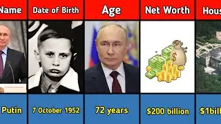 Vladimir Putin Lifestyle 2024 | Wife, House, Age, Education, Cars, Family, Biography & Net Worth