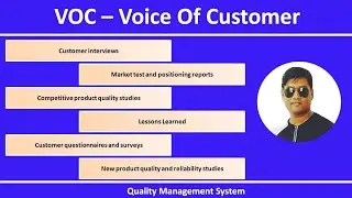 What Is The Voice of Customer (VOC).