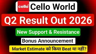 Cello World Q2 Results 2026 | Cello World share news | Cello World Results Today , Cello World share