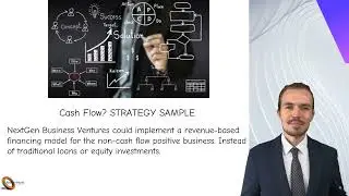 NextGen Ventures Inc. - Start A Business In Florida