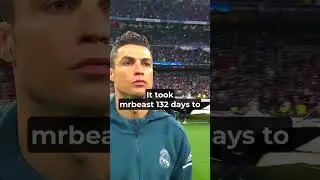 Cristiano Ronaldo is Officially the King of Social media #football #messi #shorts#cr7#cristiano