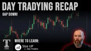 Day Trading Recap, Gap Down