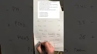 Acidosis vs alkalosis nclex