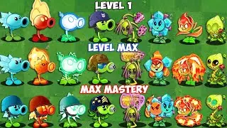 Random 30 Plants Vs All Zombies - Who WIll WIn? - Pvz 2 Plant vs Plant