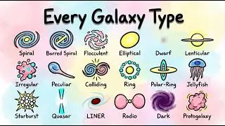 Every Type of Galaxy in the Universe Explained