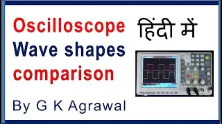 Waveform comparison in DSO oscilloscope, in Hindi